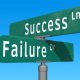 success failure ibc