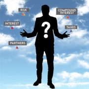 Ideal Investor to Ideal Investment